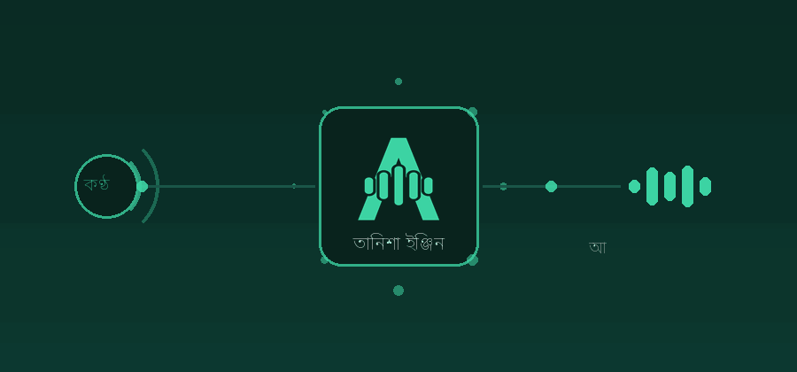 Tanisha — the Bangla AI voice engine